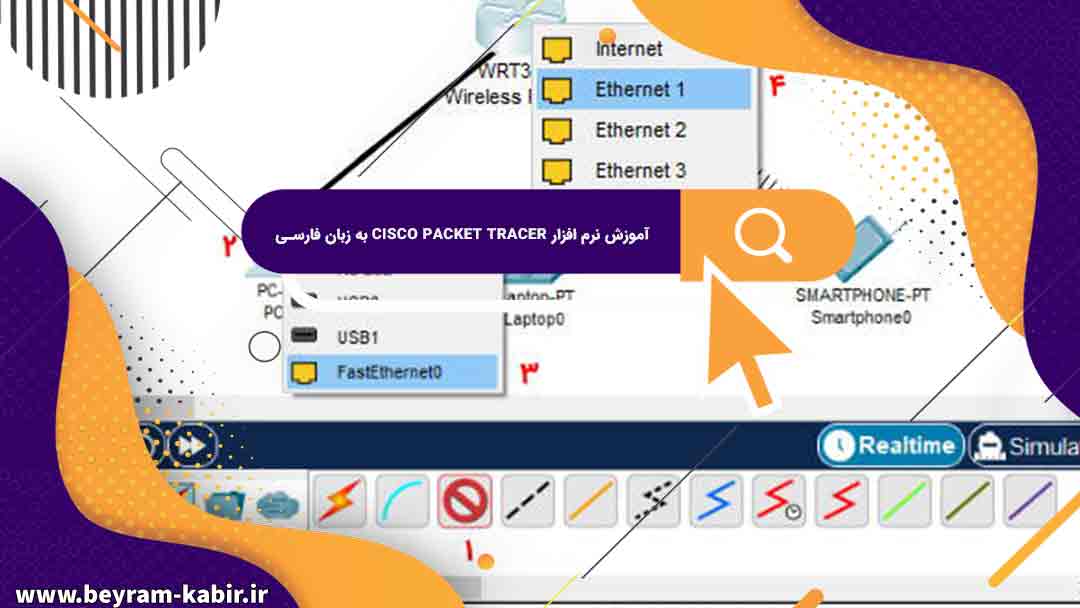 آموزش نرم افزار cisco packet tracer به زبان فارسی